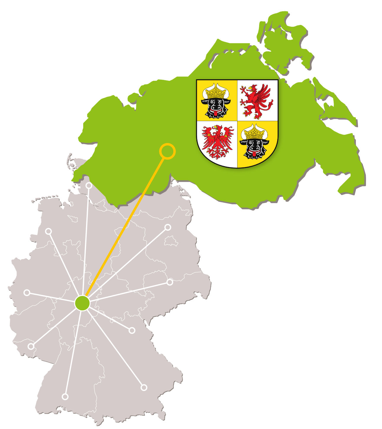 Servicegebiet Mecklenburg-Vorpommern