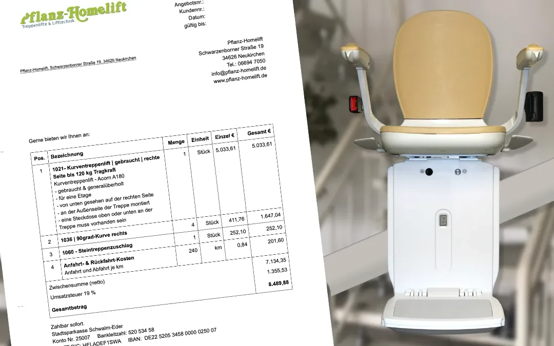 Acorn 180 | Ammerland