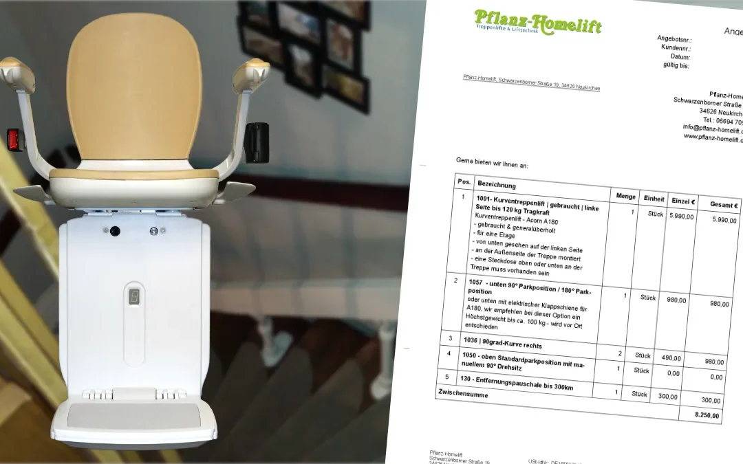 Acorn 180 | Wendelstein