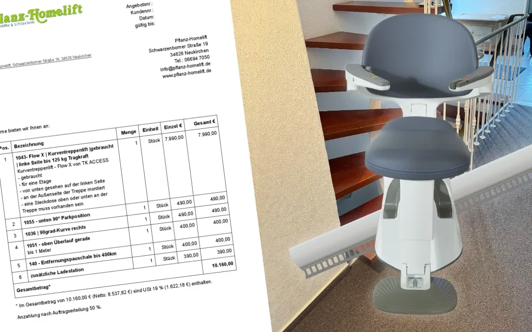 Flow X | Großhansdorf
