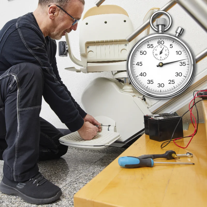 Wie läuft der Einbau ab?